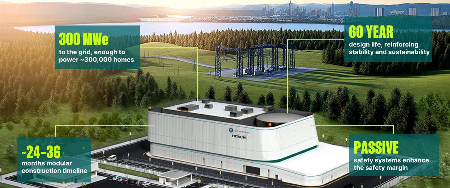 A real path forward for Sweden’s energy goals | GE Vernova